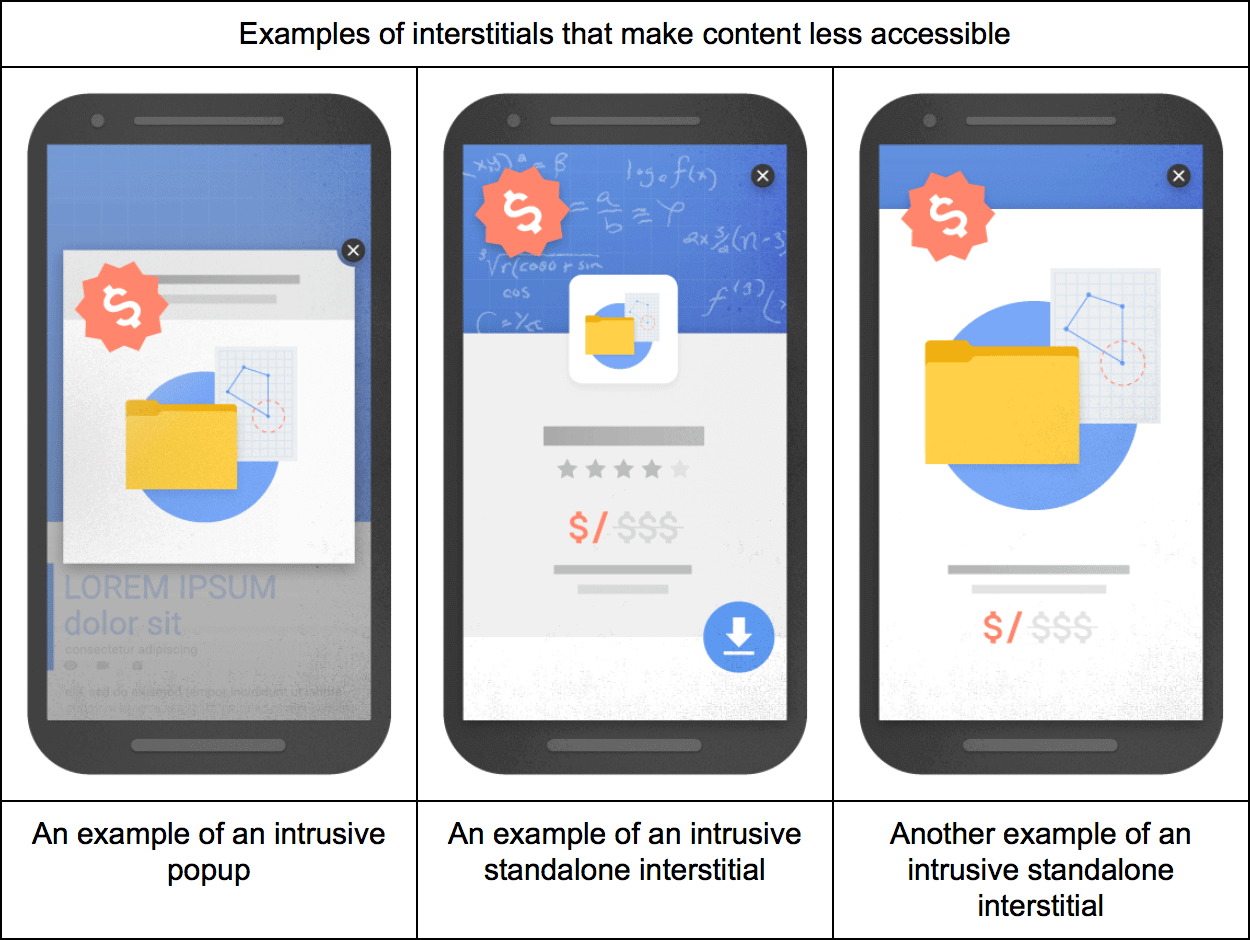 penalty-google-mobile-interstitials